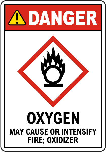 Danger Oxygen Fire Oxidizer GHS Sign
