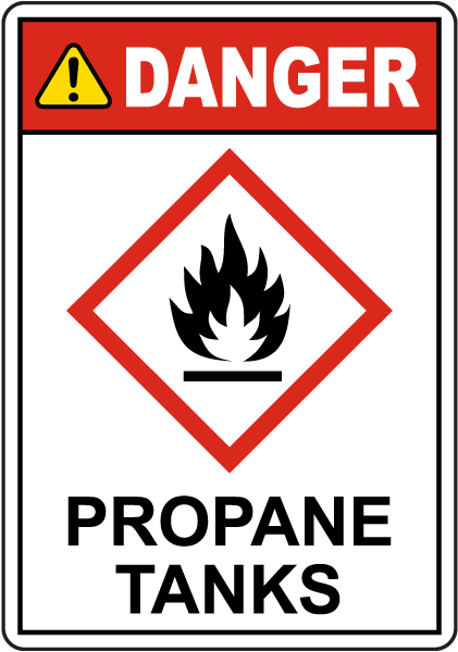 Danger Propane Tanks GHS Sign
