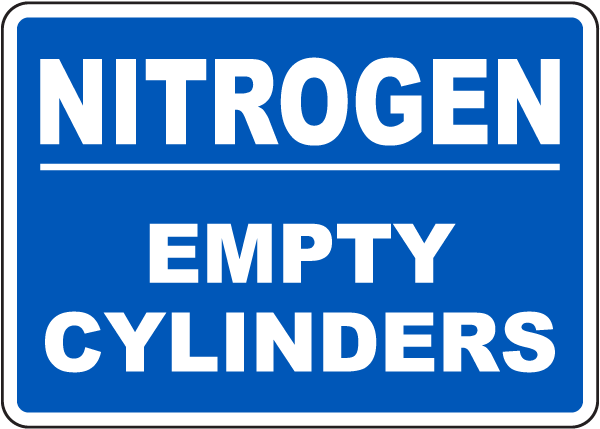 Nitrogen Empty Cylinders Sign