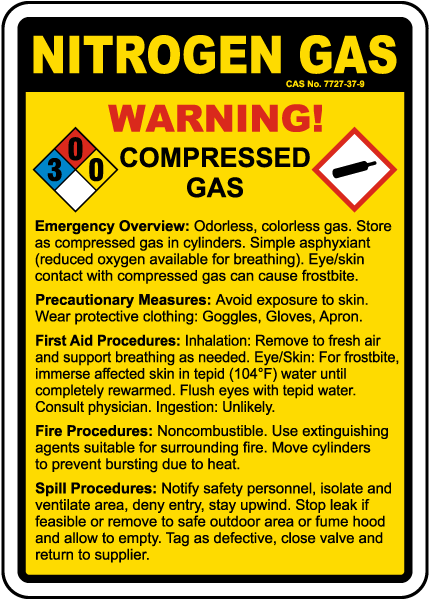 Nitrogen Gas Warning Sign