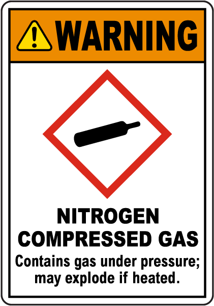 Warning Nitrogen Compressed Gas GHS Sign
