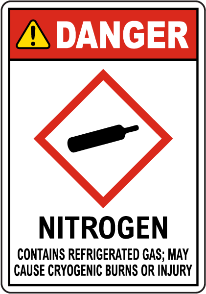 Danger Nitrogen Contains Refrigerated Gas GHS Sign