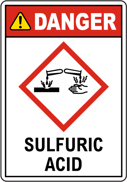 Danger Sulfuric Acid GHS Sign