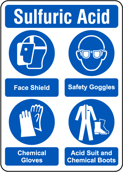 Sulfuric Acid PPE Sign