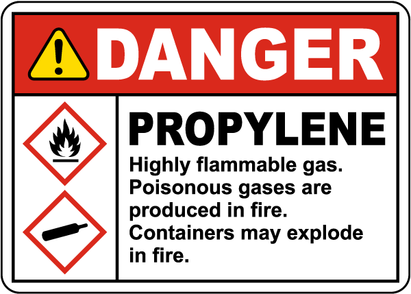 Danger Propylene Highly Flammable GHS Sign