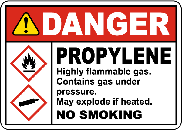 Danger Propylene No Smoking GHS Sign