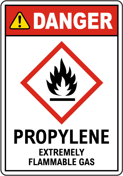 Danger Propylene Flammable Gas GHS Sign