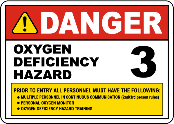Danger Oxygen Deficiency Hazard 3 Sign