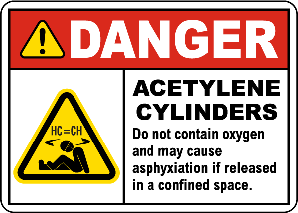 Acetylene Asphyxiation Sign