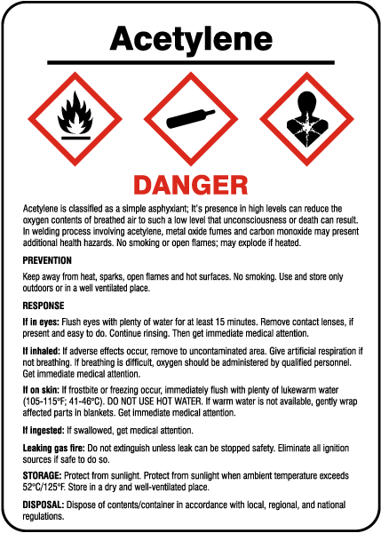 Acetylene Prevention Response Storage GHS Sign
