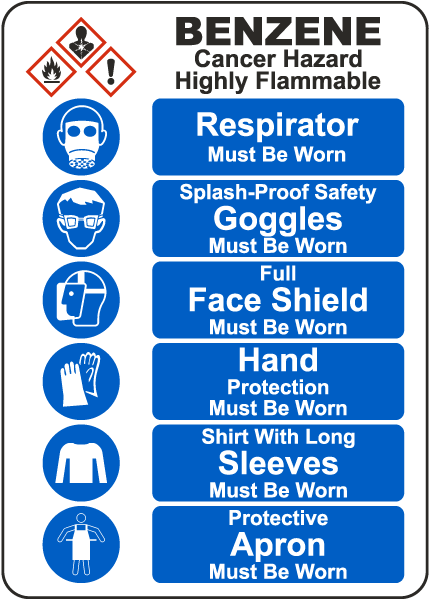 Benzene Cancer Hazard PPE Sign