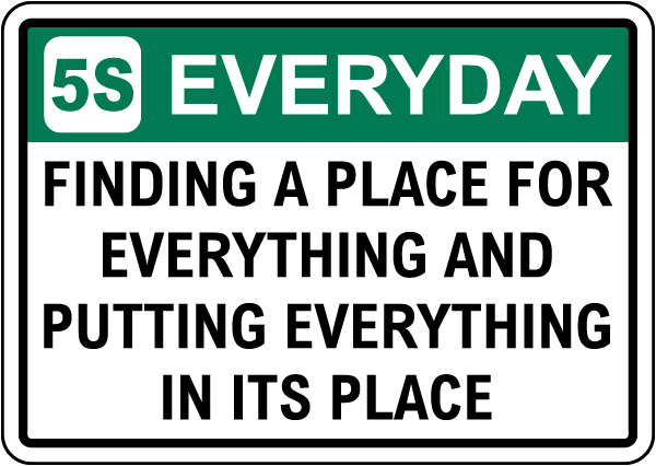 5s Everyday Finding A Place Sign