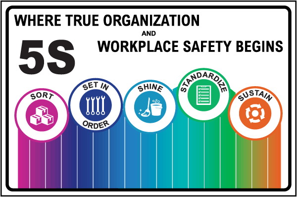 5S Banner