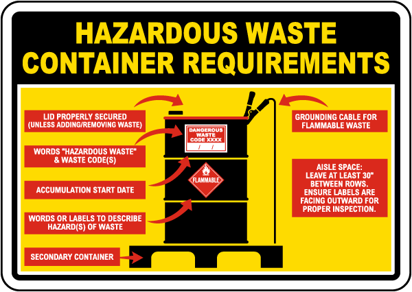 Hazardous Waste Container Requirements Sign