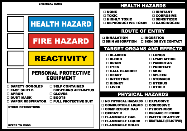 Chemical Secondary Container Label