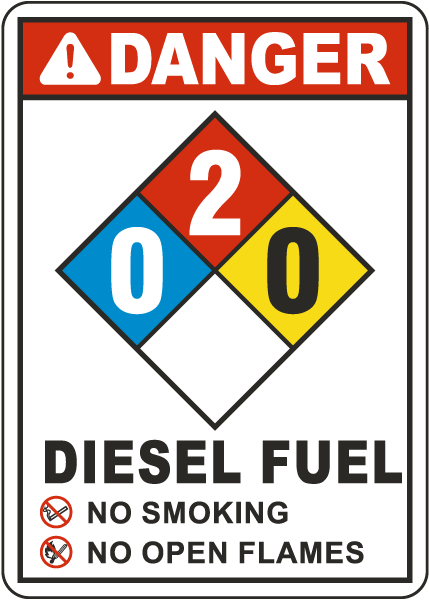 NFPA Diesel Fuel 0-2-0 Sign