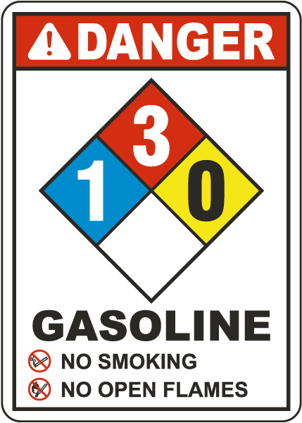 NFPA Gasoline 1-3-0 Sign