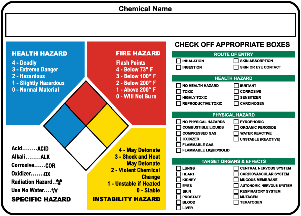 NFPA Target Organ Container Label
