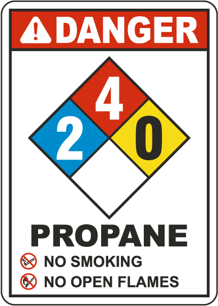 NFPA Propane 2-4-0 Sign