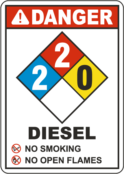 NFPA Danger Diesel 2-2-0 Sign