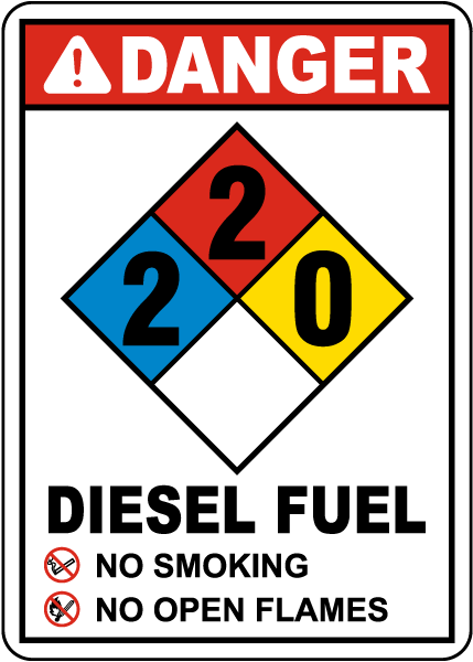NFPA Danger Diesel Fuel 2-2-0 Sign