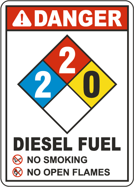 NFPA Danger Diesel Fuel 2-2-0 Sign