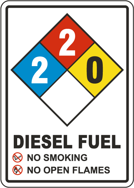NFPA Diesel Fuel 2-2-0 White Sign