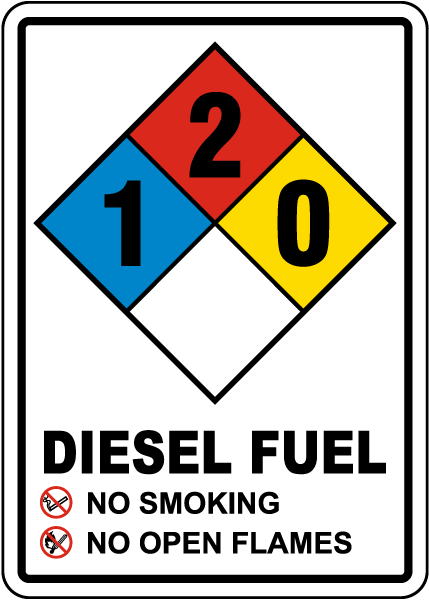 NFPA Diesel Fuel 1-2-0 Sign