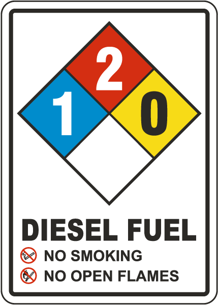 NFPA Diesel Fuel 1-2-0 Sign