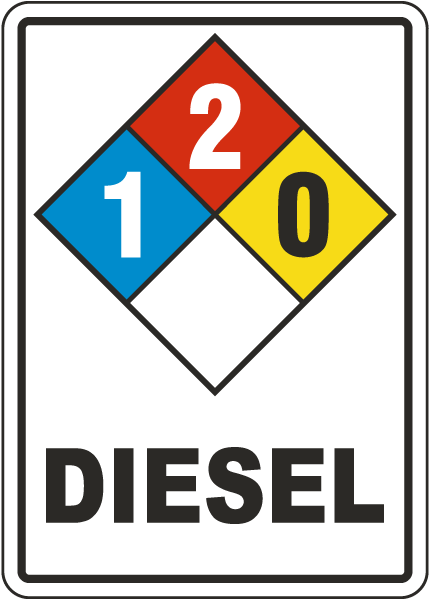 NFPA Diesel 1-2-0 Sign