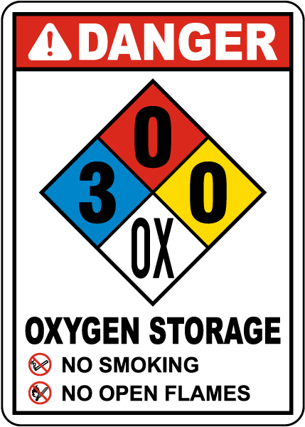 NFPA Danger Oxygen Storage 3-0-0-OX Sign