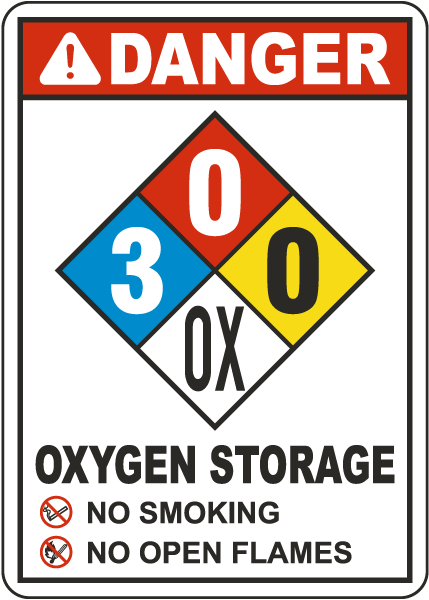 NFPA Danger Oxygen Storage 3-0-0-OX White Sign