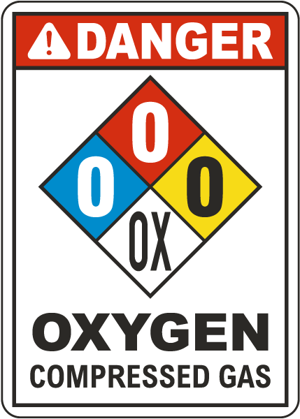 NFPA Danger Oxygen Compressed Gas White Sign