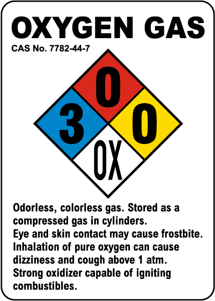 Oxygen Gas Chemical Sign