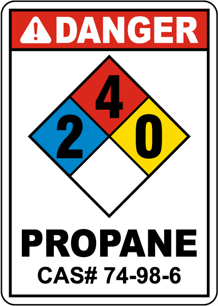 NFPA Danger Propane 2-4-0 Sign
