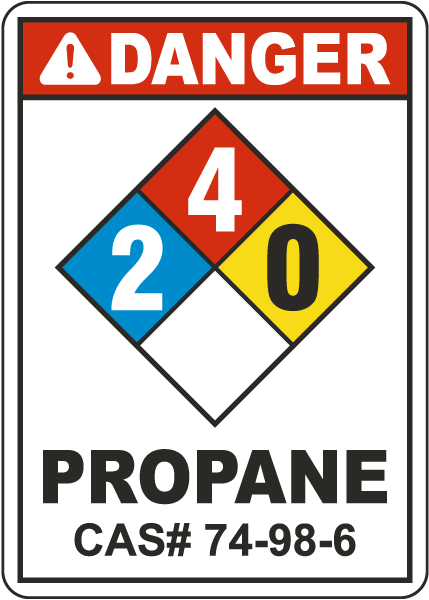 NFPA Danger Propane 2-4-0 White Sign