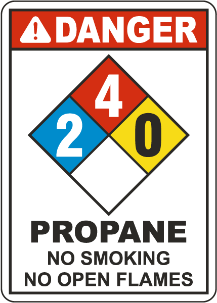 NFPA Danger Propane 2-4-0 No Smoking No Open Flames Sign