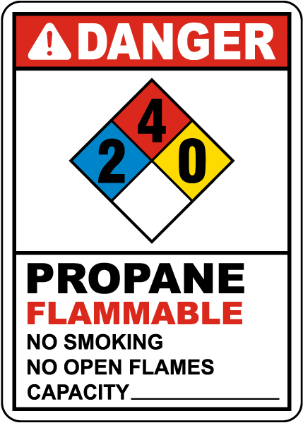 NFPA Danger Propane 2-4-0 Flammable Sign