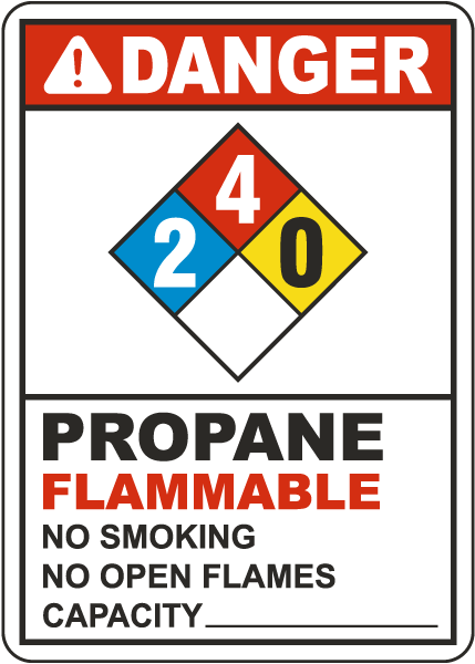NFPA Danger Propane 2-4-0 Flammable White Sign