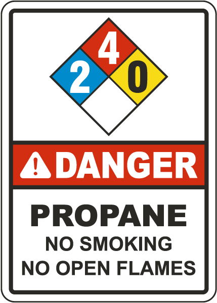 NFPA Danger Propane 2-4-0 No Smoking No Open Flames Sign