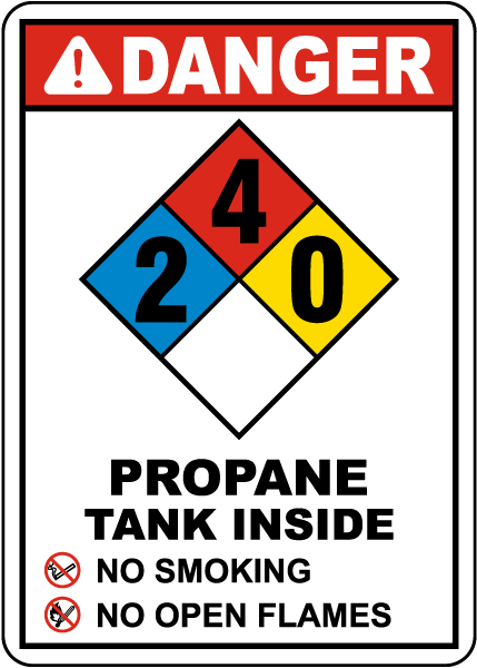 NFPA Danger Propane Tank Inside 2-4-0 Sign