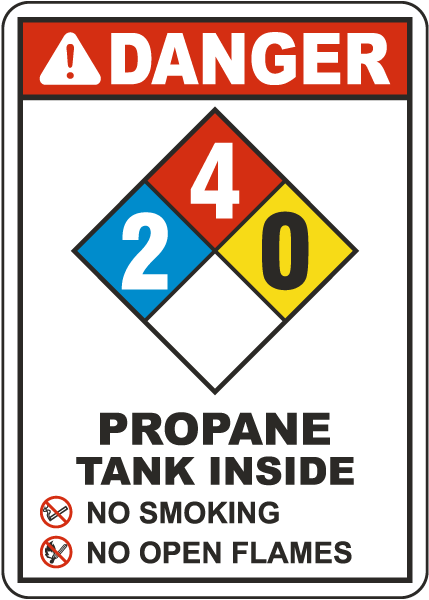 NFPA Danger Propane Tank Inside 2-4-0 White Sign