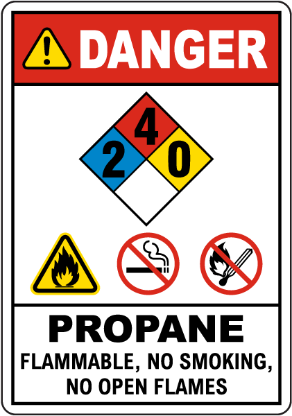 NFPA Danger Propane 2-4-0 Flammable Sign