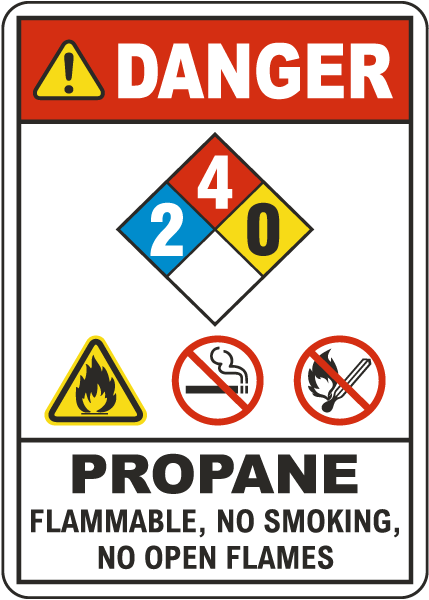 NFPA Danger Propane 2-4-0 Flammable Sign
