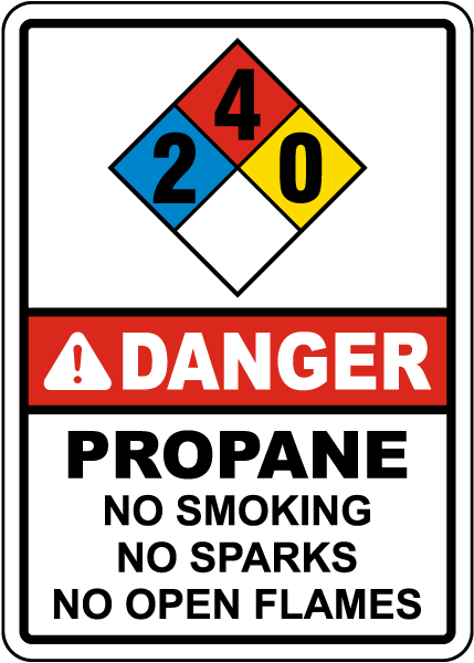 NFPA Danger Propane 2-4-0 No Smoking No Sparks Sign