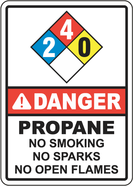 NFPA Danger Propane 2-4-0 No Smoking No Sparks White Sign