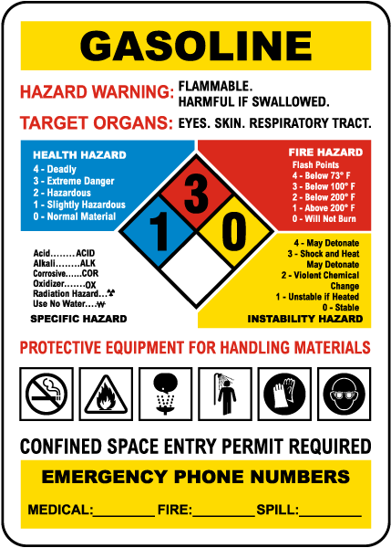 Gasoline Hazardous Material Sign