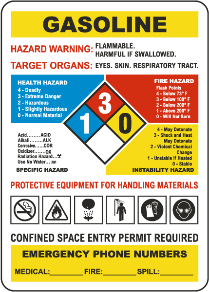 Gasoline Hazardous Material Sign