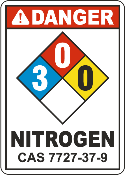 NFPA Danger Nitrogen 3-0-0 Sign