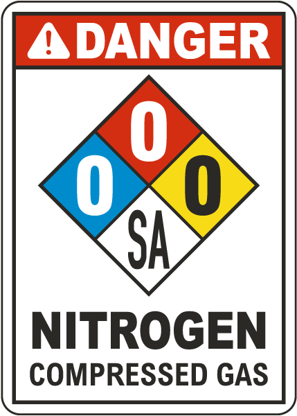 NFPA Danger Nitrogen Compressed Gas 0-0-0-SA White Sign